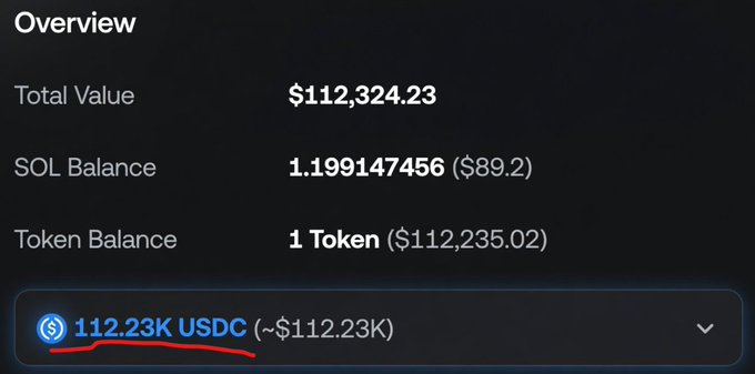 A crypto wallet overview displaying a total value of $112,324.23, with 1.199 SOL ($89.2) and 1 token worth $112,235.02, highlighting a balance of 112.23K USDC. The image supports the post's claim that the Paybox reward pool has increased to 112.23K USDC, showing the corresponding wallet balance.