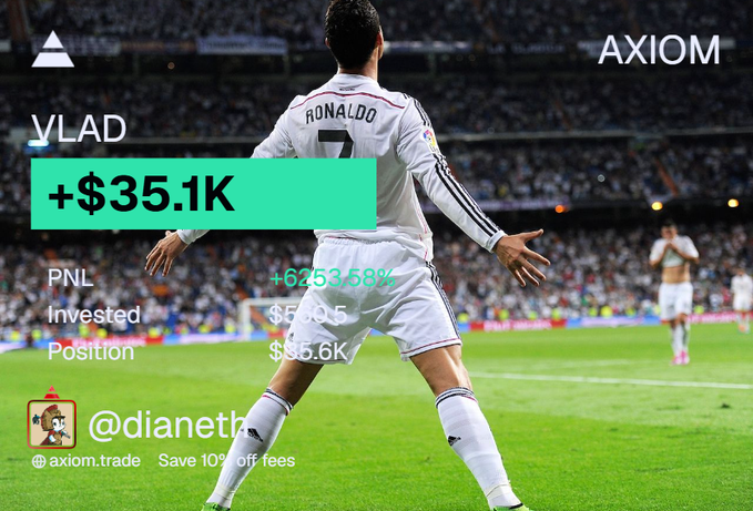 The image is a promotional graphic from Axiom showing a soccer player in a white "Ronaldo 7" jersey, overlaid with trading stats including a +$35.1K gain (+6253.58%) on a "VLAD" position with $35.6K invested and a $6.6K position, tagged @dianeth. It appears to be used to advertise a Solana (SOL) giveaway as part of an Axiom engagement post, leveraging the flashy trading results to attract attention and encourage likes, quote retweets, and wallet submissions.