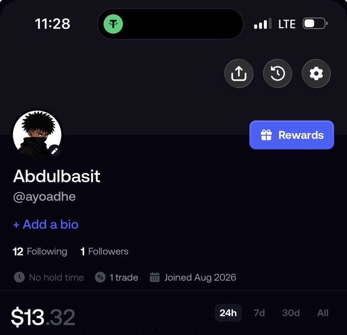 A screenshot of a mobile app profile for 'Abdulbasit' (@ayoadhe) showing 12 Following, 1 Followers, 'No hold time', '1 trade', 'Joined Aug 2026', and a balance of '$13.32' with time filters 24h, 7d, 30d, All.
