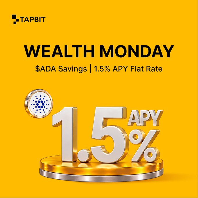 A promotional graphic for Tapbit's 'Wealth Monday' featuring a yellow background with an ADA coin and large 3D gold text advertising '1.5% APY' for $ADA Savings.
