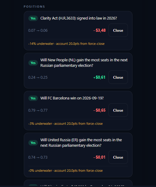 A dark-themed trading positions interface showing active bets including 'Clarity Act (H.R.3633) signed into law in 2026?' at -$3.48, 'Will New People (NL) gain the most seats in the next Russian parliamentary election?' at +$0.61, and 'Will FC Barcelona win on 2026-09-19?' at -$0.65.