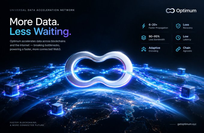 Promotional graphic for 'Optimum - Universal Data Acceleration Network' with the tagline 'More Data. Less Waiting,' highlighting features like 6-20x faster propagation, 90-95% less bandwidth loss recovery, low latency, and adaptive encoding.