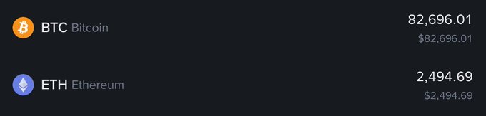 A simple cryptocurrency price display showing Bitcoin (BTC) at $82,696.01 and Ethereum (ETH) at $2,494.69 on a dark background.