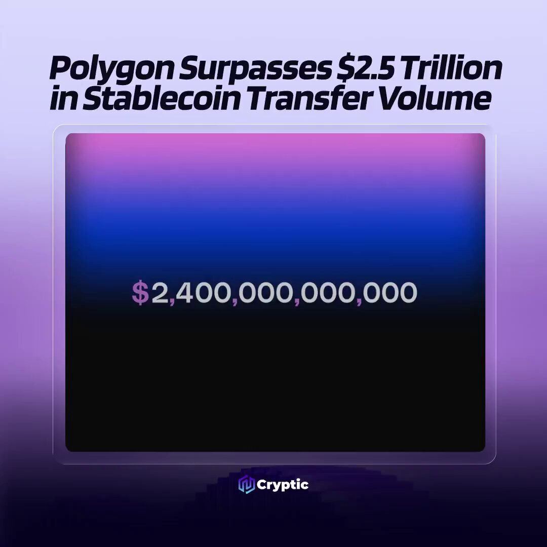 The image features a purple background with white text that reads "HUGE: @0xPolygon says it has crossed $2.5 trillion in cumulative stablecoin transfer volume. The figure shows how large scale dollar denominated activity is increasingly moving through blockchain networks, with stablecoins now processing trillions in value across onchain".