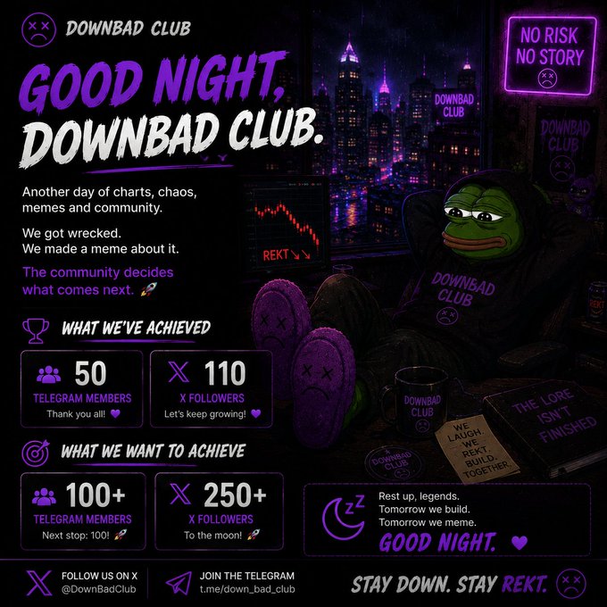 A promotional graphic titled 'GOOD NIGHT, DOWNBAD CLUB.' featuring a sad Pepe the Frog character, highlighting community achievements with 50 Telegram members and 110 X followers, and goals of 100+ members and 250+ followers, with the tagline 'STAY DOWN. STAY REKT.'