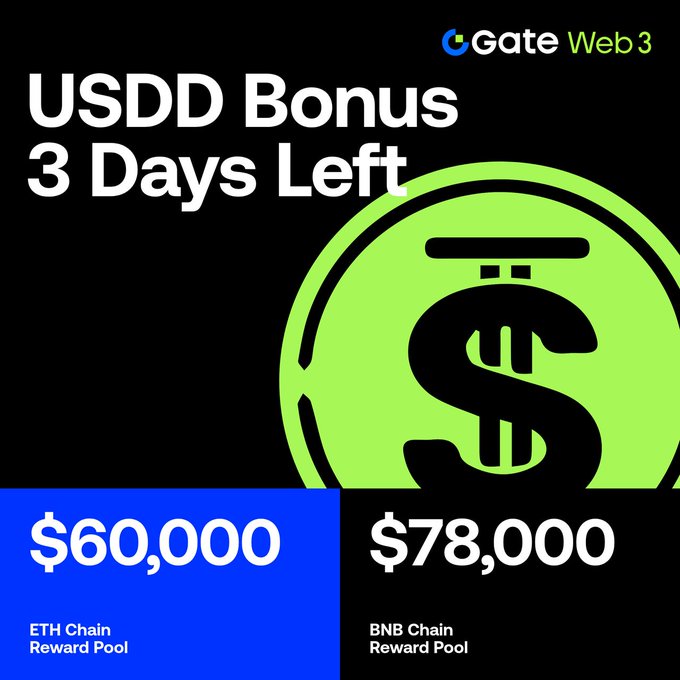 Gate Web3 USDD Bonus with 3 days left, featuring a $60,000 ETH Chain reward pool and $78,000 BNB Chain reward pool to promote the Dual-Chain Carnival campaign's $138,000 total prize pool.