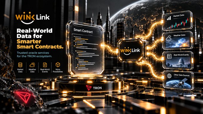 A promotional graphic for 'WINkLink' advertises 'Real-World Data for Smarter Smart Contracts' with trusted oracle services for the TRON ecosystem, featuring glowing digital interface panels against a futuristic cityscape.