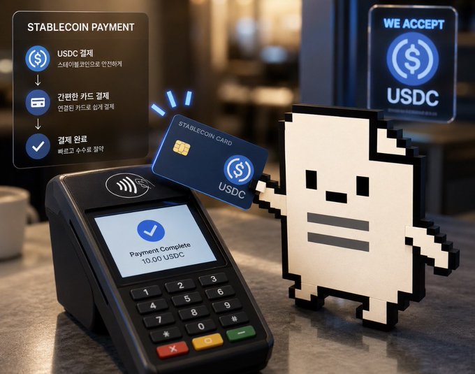 The image depicts a pixelated character holding a USDC-labeled payment card next to a terminal displaying "Payment Complete 10.00 USDC," alongside a "STABLECOIN PAYMENT" flow chart and a "WE ACCEPT USDC" sign. It visually represents the growing use of stablecoins like USDC as everyday payment methods, aligning with the post's discussion of stablecoin-linked card payment volumes surpassing $1 billion.