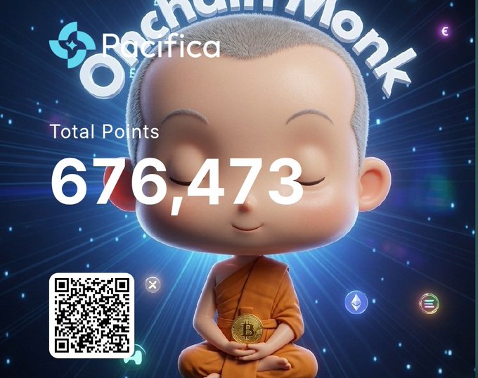 A promotional graphic for 'Ocean Monk' by Pacifica showing a 3D monk character holding a Bitcoin, displaying 'Total Points 676,473' with a QR code on a cosmic blue background.