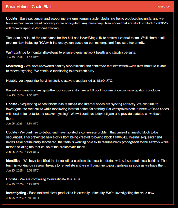 The image shows a "Base Mainnet Chain Stall" incident timeline from June 25, 2026, documenting a roughly 3-hour outage caused by a consensus problem producing an invalid block at 47806542. The post uses this as contrast to highlight PulseChain's uninterrupted uptime, implying that Base's downtime validates the author's claim about PulseChain's superior reliability and security.