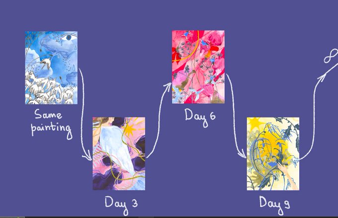 A diagram on a purple background showing the progression of a painting across 'Day 3', 'Day 6', and 'Day 8' from a blue original ('Same painting') to more abstract colorful versions.