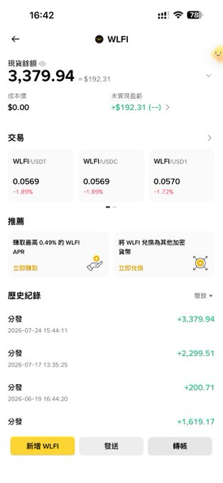 A cryptocurrency app screen showing WLFI token wallet balance of 3,379.94 (~$192.31), trading pairs, staking options, and a transaction history with recent deposits.