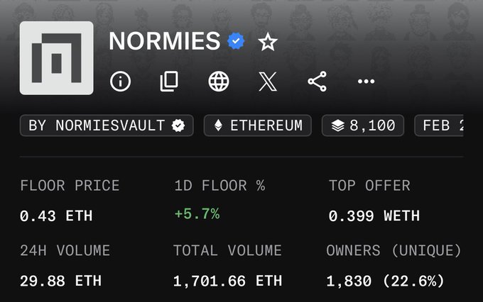 urnies' account page displays a list of transactions, including floor prices and total volume.