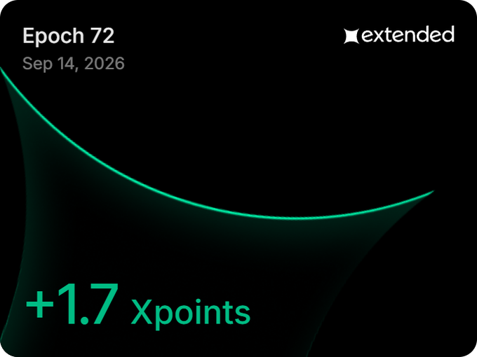 A minimalist digital card displays a green line graph against a black background, with the text 'Epoch 72', 'Sep 14, 2026', 'extended', and '+1.7 Xpoints'.