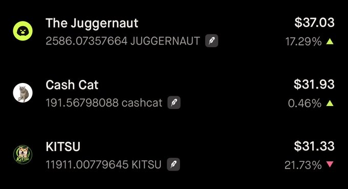 A cryptocurrency portfolio display shows three tokens—"The Juggernaut" (2586.07 JUGGERNAUT) at $37.03 up 17.29%, "Cash Cat" (191.57 cashcat) at $31.93 up 0.46%, and "KITSU" (11911.00 KITSU) at $31.33 down 21.73%—which the post references as potential airdrop candidates worthy of being added to the suggested list alongside @RobinWifHat.