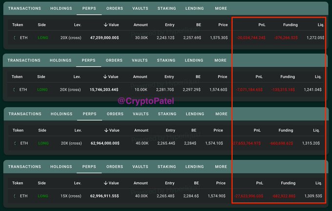 The image shows a chart displaying financial transactions for Whale Investing Platform (WIP). One of the columns highlights a "huge loss" in USDC terms as an investment related to whale watching. The WIP has deposited another $5.84M into their account, which is now tied up with 120,000 shares priced at $190M each. Due to the losses from Whale Investing Platform, Whale has decided not to liquidate its positions and instead has increased the shares' price by $1,272.05. The post focuses on the significant financial impact of the WIP's whale investing strategy.