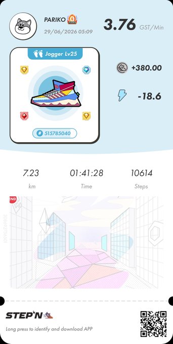 A screenshot from the STEP'N app showing user 'PARIKO' earning 3.76 GST/Min with 'Jogger Lv25' sneakers, displaying stats of 7.23 km, 01:41:28 time, and 10614 steps.