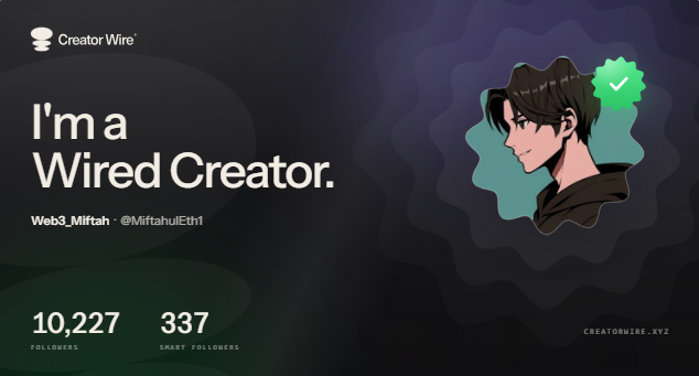 A 'Creator Wire' profile banner for user 'Web3_Miftah (@MiftahulETh1)' declares 'I'm a Wired Creator' with 10,227 followers and 337 smart followers, featuring a male anime-style avatar with a green verification checkmark.