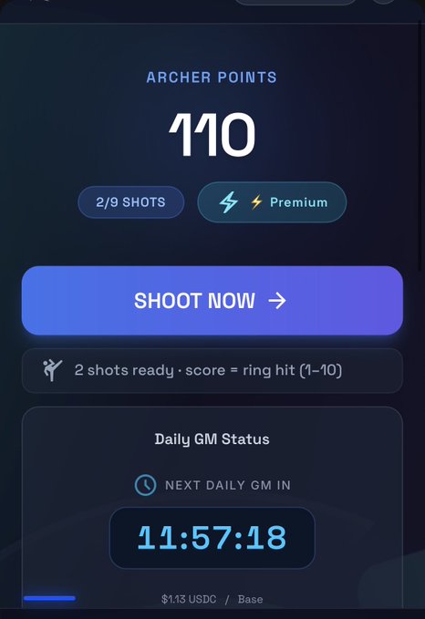 The image shows a mobile app interface displaying "ARCHER POINTS" with a balance of 110, 2/9 shots used, and a Premium upgrade option, along with a prominent "SHOOT NOW" button and a Daily GM Status countdown showing 11:57:18 remaining on the Base network with a $1.13 USDC transaction fee.

This relates to the post as the user is showing their current standing in the "Archer" app on Base, where they've accumulated 110 points and used 2 of their 9 available shots.