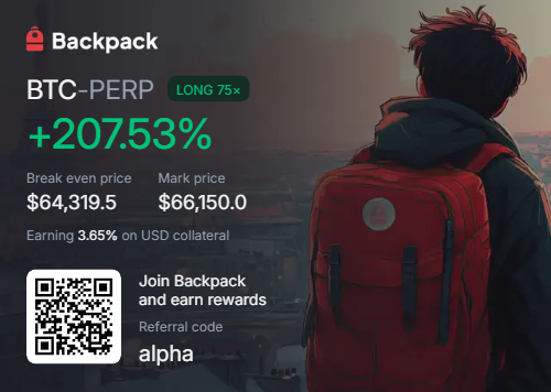 A promotional image for Backpack exchange showing a BTC-PERP LONG 75x position at +207.53% profit with break-even price $64,319.5 and mark price $66,150.0, featuring a QR code and referral code 'alpha.'