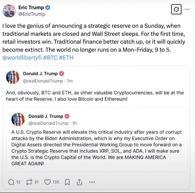 A screenshot of an X post by Eric Trump (@EricTrump) praising the timing of a strategic reserve announcement, quoting two posts by Donald J. Trump (@realDonaldTrump) about a U.S. Crypto Reserve including XRP, SOL, ADA, BTC, and ETH, with hashtags '@worldlibertyfi #BTC #ETH'.