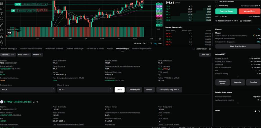 Trading platform interface in Spanish showing a long position on ETHUSDT with detailed margin and profit/loss information.