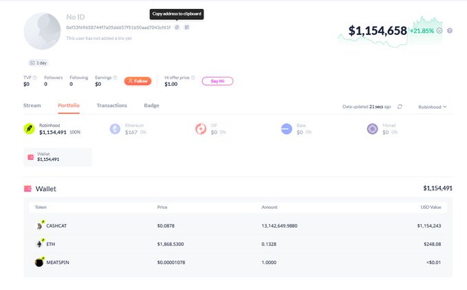 The image shows a DeBank profile for an anonymous wallet ("No ID") displaying a portfolio worth $1,154,658 (+21.85%), with holdings split across Robinhood ($1,154,491, 100%), Ethereum ($167, 0%), and zero positions in OP, Base, and Xterio networks. The wallet breakdown reveals the balance is concentrated in 13,142,649.9880 CASHCAT tokens (worth $1,154,243), 0.1328 ETH ($248.08), and a single MEA5PIN token, illustrating the post's point that a newly created wallet holding mostly CASHCAT requires deeper on-chain analysis of funding sources and cluster relationships before labeling it as "smart money."