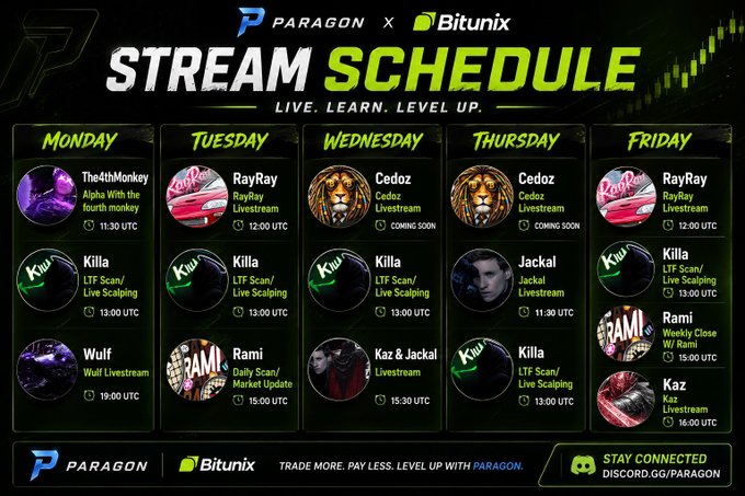 The image displays a schedule for an upcoming streaming event called The Paragon Stream Schedule. It features various topics, including trade insights, live streams of different shows like 'The Simpsons', and game reviews. The schedule runs from Monday to Friday, and each day has its own block with specific stream topics displayed. There are also links to the respective show hosts on the schedule, providing attendees a convenient way to access relevant information about the upcoming streams. The streaming platform, known as Bitunix, plays an essential role in connecting these shows to their audience by allowing viewers to watch and comment on the content simultaneously.
