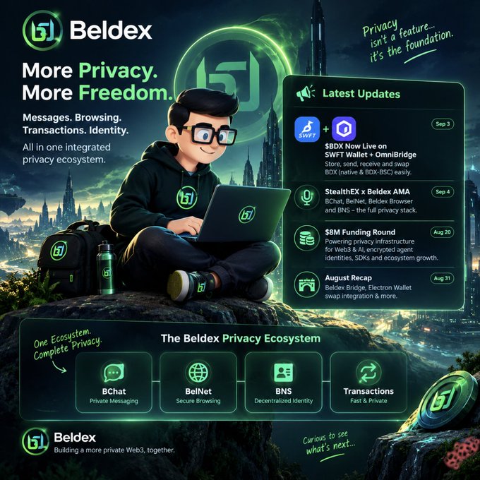 A promotional graphic for Beldex, a privacy-focused cryptocurrency ecosystem, featuring the tagline "More Privacy. More Freedom." and highlighting updates like "$BDX Now Live on $SWFT Wallet + OmniBridge" and "$8M Funding Round."