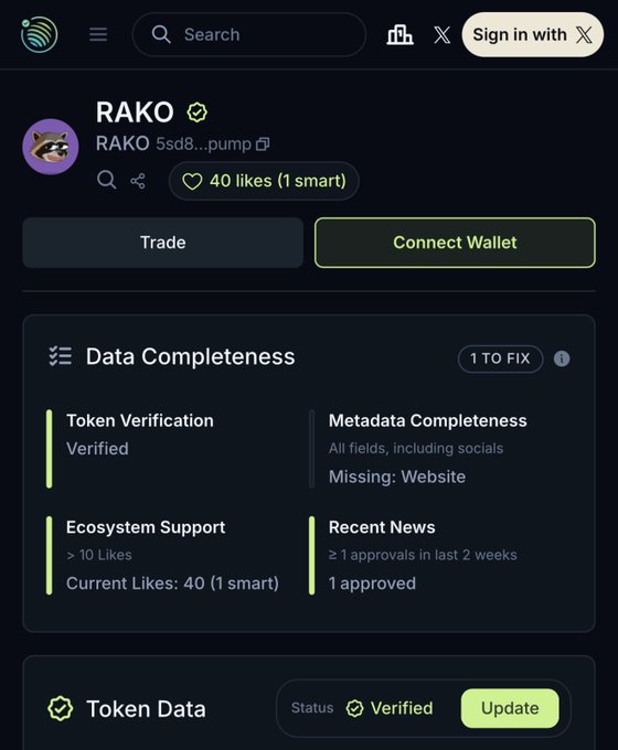 A Jupiter aggregator token page displays the RAKO token profile showing "Token Verification: Verified" with a green checkmark, indicating the Jupiter @jup_VRFD verification process has been completed for this token, alongside 40 likes (1 smart) and metadata noting the website field is missing.