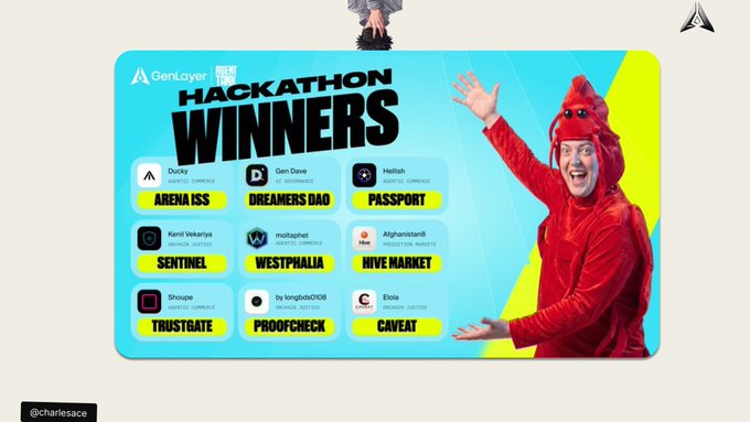 A promotional graphic for the GenLayer Agent Tank Hackathon Winners, listing projects including Arena Iss, Dreamers Dao, Passport, Sentinel, Westphalia, Hive Market, Trustrate, Proofcheck, and Caveat, featuring a person in a red costume on the right.