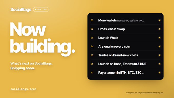 A yellow webpage for 'SocialBags' titled 'Now building.' listing upcoming features including 'More wallets', 'Cross-chain swap', 'Launch Week', and 'Launch on Base, Ethereum & BNB', with the URL socialbags.tech.