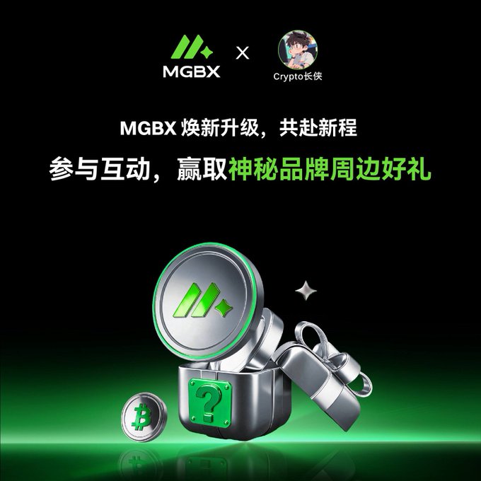 The promotional image announces the MGBX brand upgrade in collaboration with "Crypto长侠," featuring Chinese text "MGBX焕新升级，共赴新程" (MGBX brand upgrade, embark on a new journey together) and "参与互动，赢取神秘品牌周边好礼" (Participate in the interaction to win mysterious brand merchandise). The design showcases the green MGBX logo alongside 3D-rendered mystery gift boxes and a Bitcoin coin, visually reinforcing the post's message about the platform's evolving brand image and the opportunity to win branded rewards through user engagement.