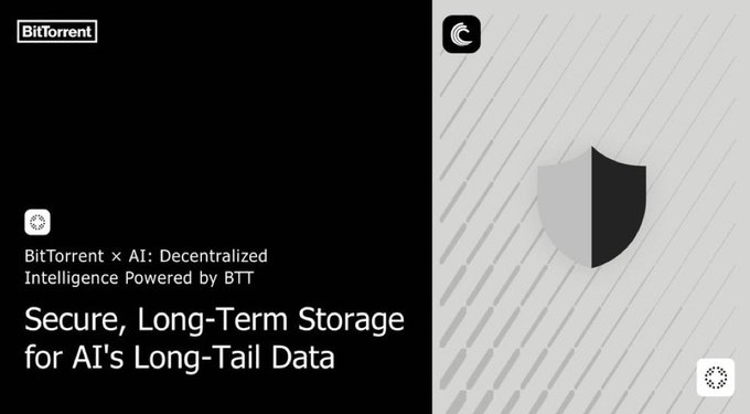 A promotional graphic from BitTorrent features the headline "BitTorrent × AI: Decentralized Intelligence Powered by BTT" with a subheading reading "Secure, Long-Term Storage for AI's Long-Tail Data," alongside a shield icon emphasizing data security. The design highlights BitTorrent's initiative to provide secure, decentralized storage solutions powered by BTT to support the massive data demands of evolving AI models.