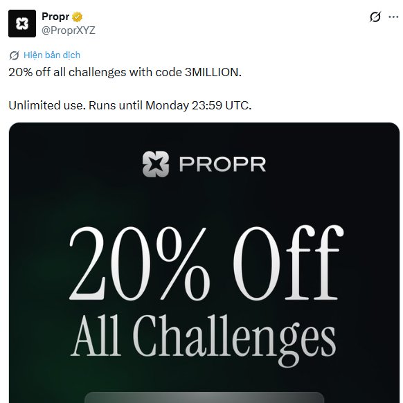 A tweet from @ProprXYZ announcing a 20% discount on all challenges with promo code '3MILLION', valid until Monday 23:59 UTC.
