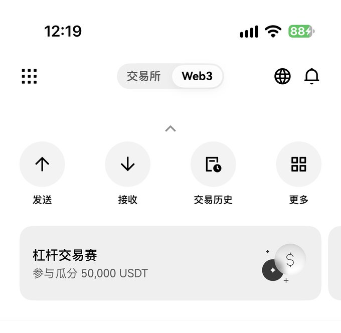 A screenshot of the OKX app's Web3 wallet homepage (交易所/Web3) at 12:19 with 88% battery, displaying main action buttons (发送/Send, 接收/Receive, 交易历史/History, 更多/More) and a banner for the 杠杆交易赛 (Leverage Trading Competition) offering a 50,000 USDT prize pool — this is the entry point for the 10U airdrop event referenced in the post.
