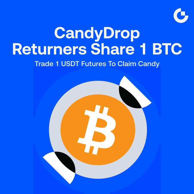 A blue promotional graphic for 'CandyDrop Returners Share 1 BTC' from a platform, featuring a Bitcoin coin illustration and text 'Trade 1 USDT Futures To Claim Candy'.