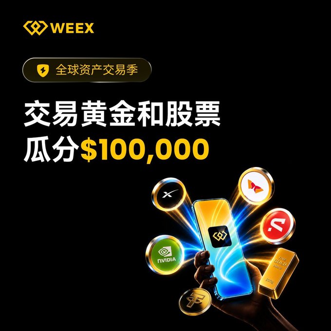 The image is a WEEX promotional banner with the text "全球资产交易季" (Global Asset Trading Season) and "交易黄金和股票 瓜分$100,000" (Trade gold and stocks to share $100,000), showing a hand holding a phone displaying the WEEX logo, surrounded by floating asset icons including NVIDIA stock, XAU (gold), and various cryptocurrency tokens.

This aligns with the post by showcasing WEEX's multi-asset trading platform, visually representing how gold, stocks (NVIDIA), and crypto are now unified in one app—matching the post's message about the convenience of trading diverse asset classes without switching between multiple platforms.