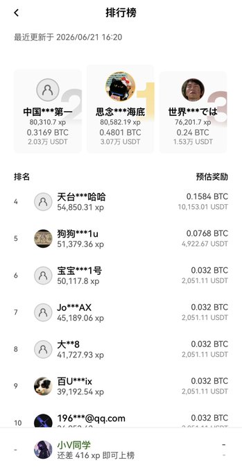 The image shows a phone screen displaying a list of names, likely from an online gaming event or competition like the OKX World Cup Big Hair event. The names are written in Chinese characters, indicating that this is taking place in China. The first name on the list is "I", followed by "crying" and then "the entire internet". This suggests a humorous or lighthearted tone to the post. The image also includes a caption about an OKX World Cup leaderboard, which further emphasizes the gaming context of the post.