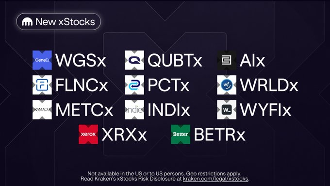 A Kraken promotional graphic showcases 'New xStocks' listings including WGSx, QUBTx, Alx, FLNCx, PCTx, WRLDx, METCx, INDIx, WYFIx, XRXx, and BETRx, with a disclaimer noting US availability restrictions.