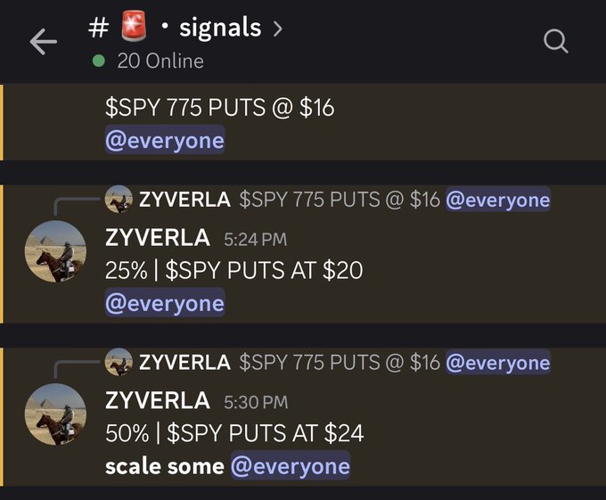 A Discord channel titled "# 🇨🇭 • signals" shows 20 users online, with multiple posts from user "ZYVERLA" recommending SPY put options at strike prices of $16, $20, and $24, with suggested position sizes of 25% and 50% scale-in entries. The posts timestamped 5:24 PM and 5:30 PM align with the caption's claim of three successful reversal plays on SPY/SPX puts.