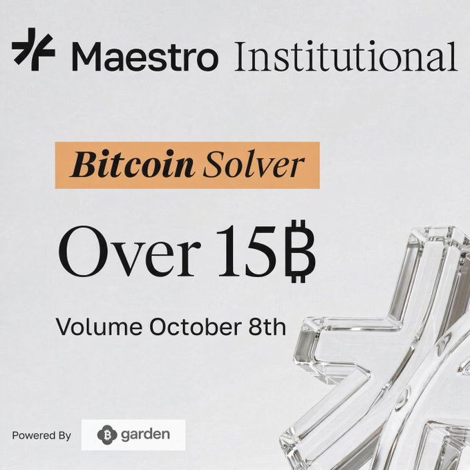 A promotional graphic for Maestro Institutional's Bitcoin Solver announcing over 15 billion in volume on October 8th, powered by Botanix Garden.