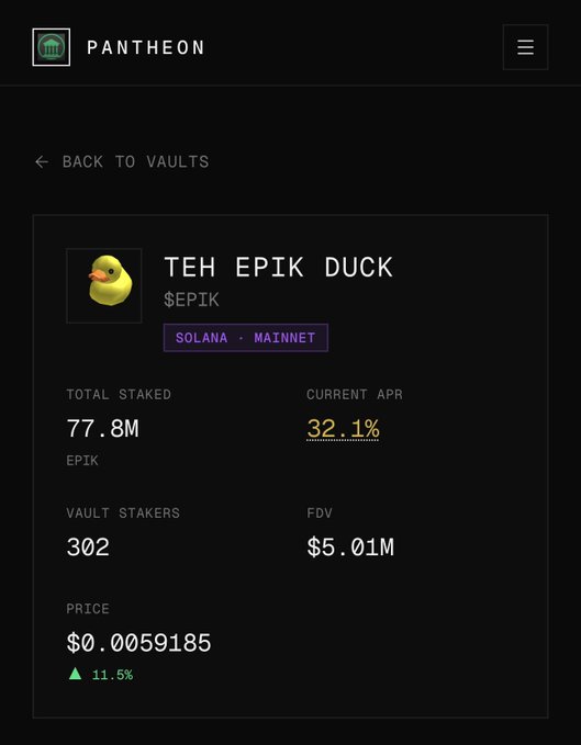 A cryptocurrency dashboard for 'TEH EPIK DUCK' ($EPIK) on the Solana Mainnet via Pantheon, showing 77.8M total staked, 32.1% current APR, 302 vault stakers, $5.01M FDV, and a price of $0.0059185 (+11.5%).