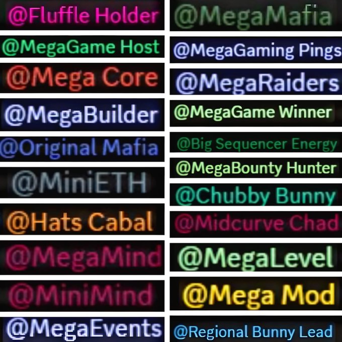 The image features a collection of 16 different logos, each representing a different social media account or online platform. The logos are arranged in two rows with four logos in each row. The first row includes logos for platforms like @HatsCabal, @MiniMind, and @MegaEvents, while the second row consists of logos for platforms such as @Regional Bunny Lead and @Megamafia. Each logo is accompanied by a description or text that provides information about the account or platform it represents. The image also contains some text in the bottom right corner, which could be related to the social media accounts or platforms featured in the image.