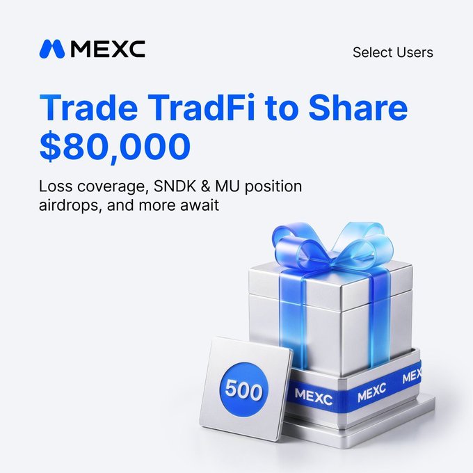 A promotional banner from MEXC announces a TradFi trading campaign featuring an $80,000 weekly prize pool, SNDK and MU position airdrops, and loss coverage, accompanied by a silver gift box tied with a blue ribbon and a "500" tag.