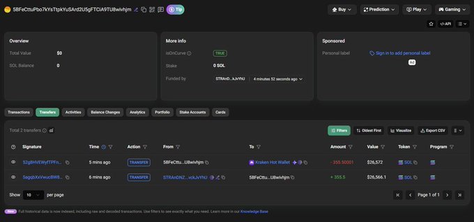 A blockchain explorer page shows two recent SOL transfers involving wallet addresses $8FtCt9sPsp7kYsTqaYKu5x6t2U5qYTGA9TUb8nWijm and $8FtCt9a...UBwnWjm, with one transaction receiving 355.500001 SOL and another sending 355.5 SOL, likely illustrating wallet activity tied to the free money giveaway mentioned in the post.