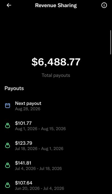 A mobile app screen showing a 'Revenue Sharing' page with total payouts of $6,488.77 and a history of individual payouts, with the next payout scheduled for Aug 28, 2026.