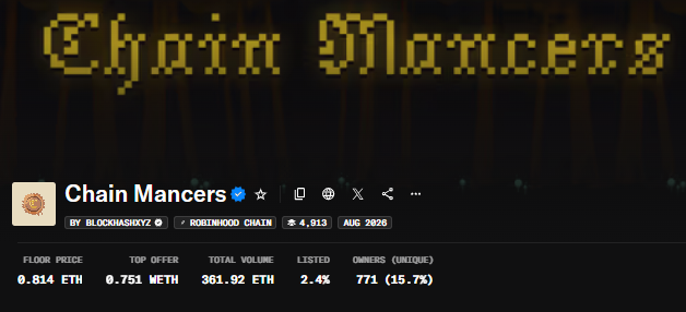 A screenshot of a NFT collection page titled 'Chain Mancers' showing a floor price of 0.814 ETH, top offer of 0.751 ETH, and total volume of 361.92 ETH.