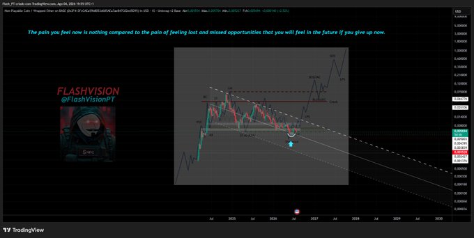 A TradingView chart of Flash_PT crypto posted on April 26, 2026, featuring the quote 'The pain you feel now is nothing compared to the pain of feeling lost and missed opportunities,' alongside technical analysis patterns and 'FLASHVISION @FlashVisionFT' branding.