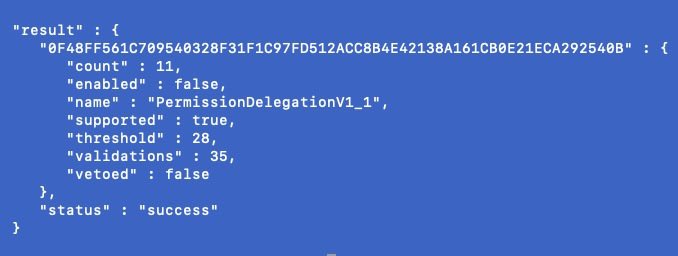 A JSON-formatted data response displayed on a blue background showing a "PermissionDelegationV1_1" result with fields including count: 11, threshold: 28, and validations: 35.